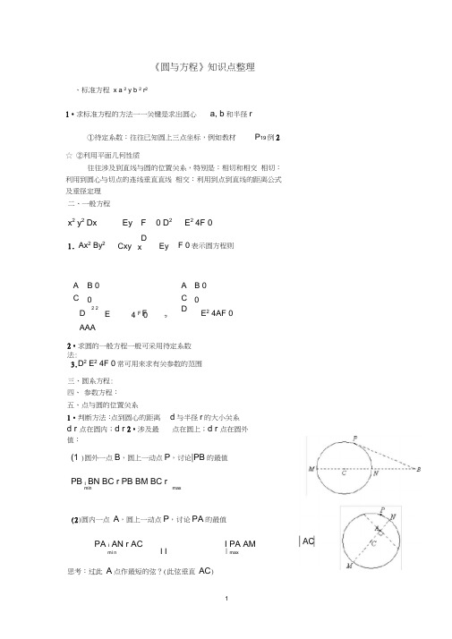 (完整word版)高一数学必修二《圆与方程》知识点整理,推荐文档