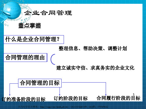 《企业合同管理》PPT课件_OK