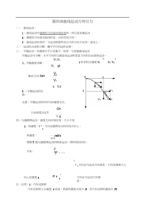 曲线运动万有引力