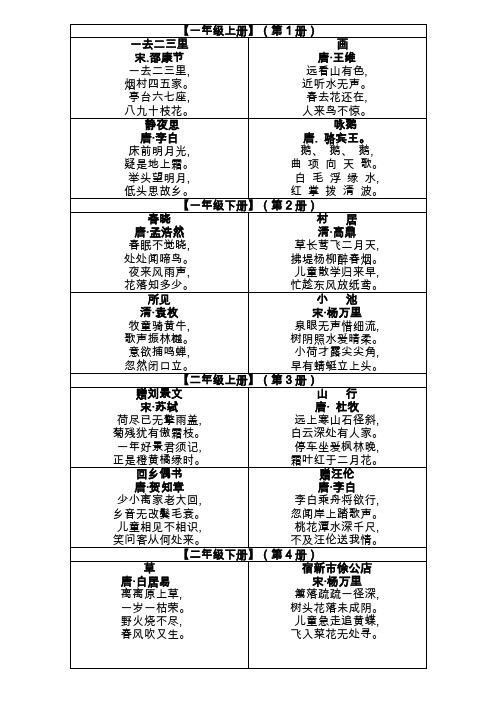 人教版小学语文必背古诗词汇总(表格版)