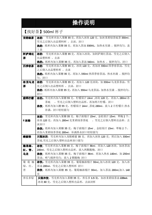 一点点实操配方11