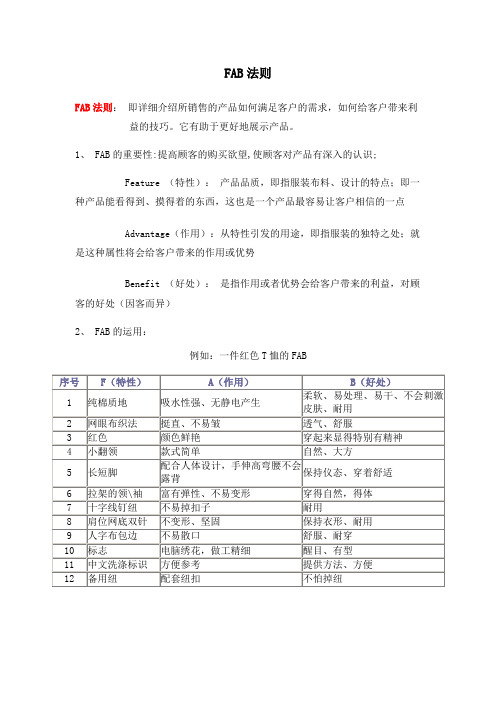 FABE销售法则及应用案例