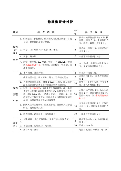 静脉留置针封管评分表