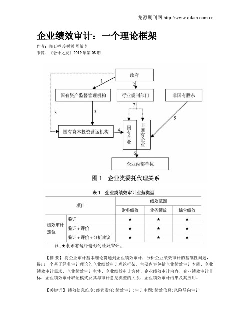 企业绩效审计:一个理论框架
