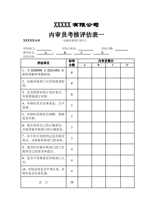 公司内审员考核评估表