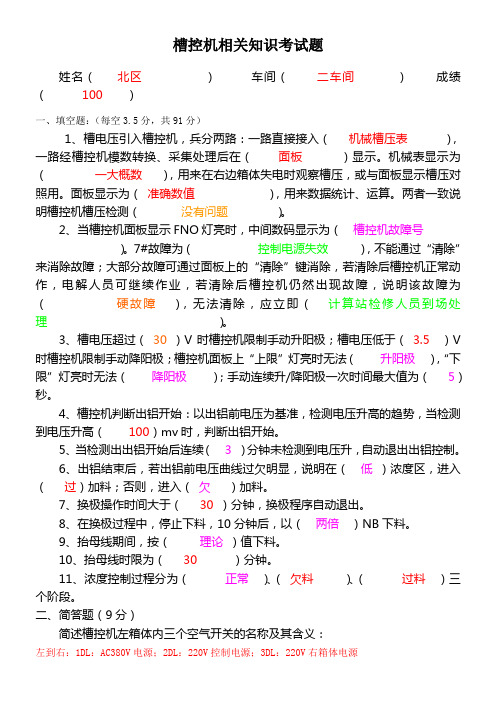 槽控机知识考试题