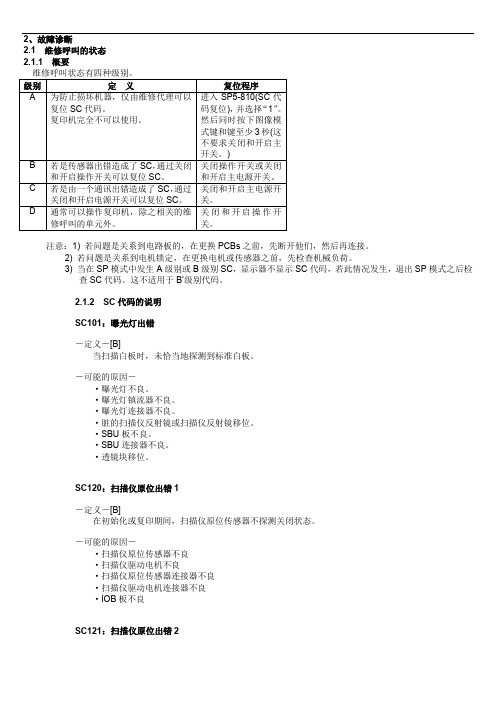 理光sc代码+解决方法(历年经验)