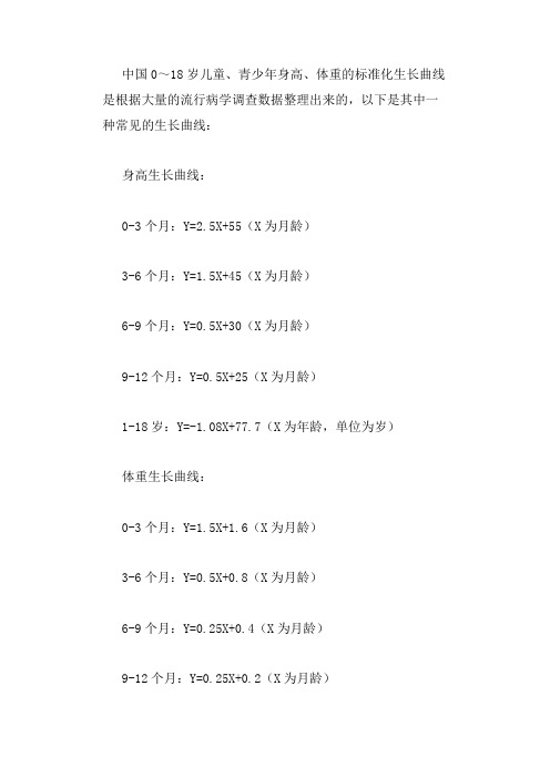 中国0～18岁儿童、青少年身高、体重的标准化生长曲线