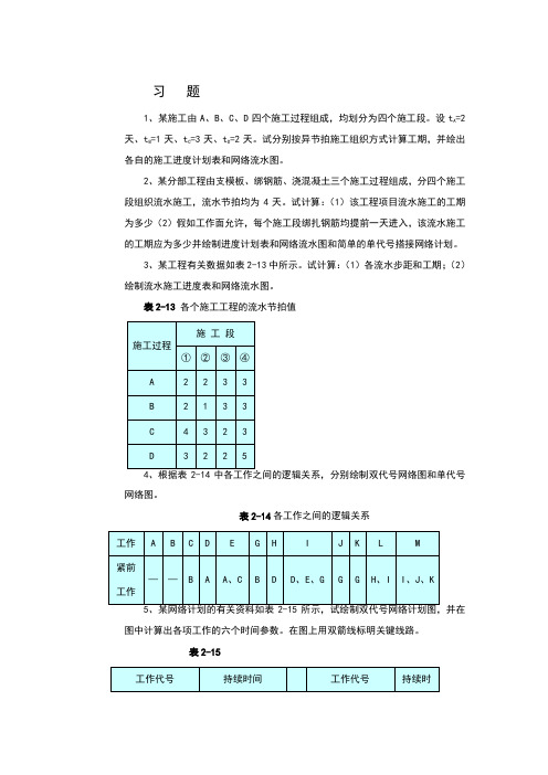 网络图练习题