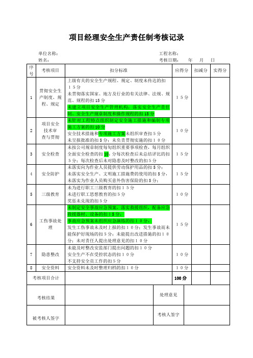 项目管理人员安全生产责任制考核记录表