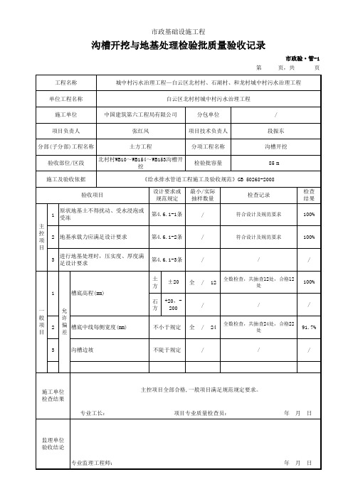 沟槽开挖与地基处理检验批质量验收记录