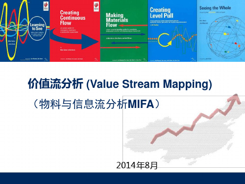 价值流分析培训讲义教材[文字可编辑]
