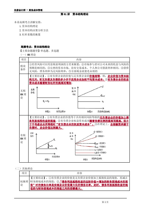 2021 年注册会计师《财务成本管理》资本结构