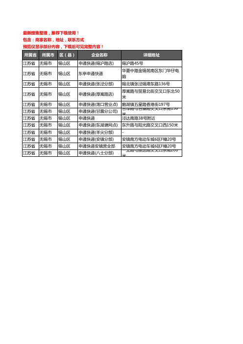 新版江苏省无锡市锡山区申通快递企业公司商家户名录单联系方式地址大全12家