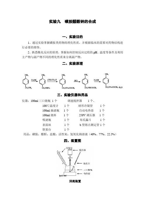 实验九  磺胺醋酰钠的合成