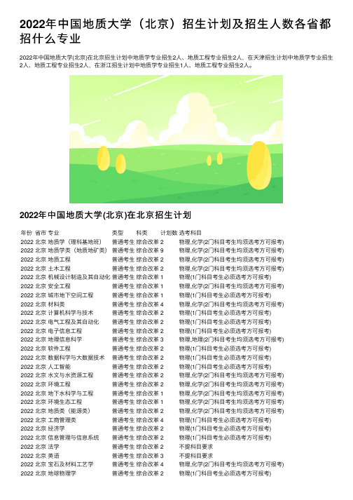 2022年中国地质大学（北京）招生计划及招生人数各省都招什么专业