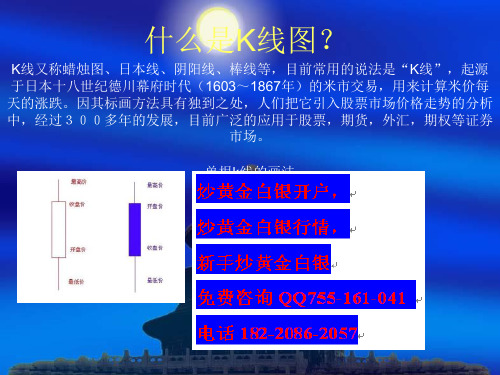 新手炒白银如何看盘,炒白银如何看盘_炒白银K线图解