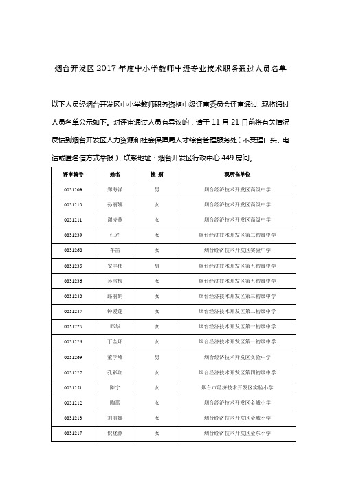 烟台开发区2017年中小学教师中级专业技术职务通过人员名