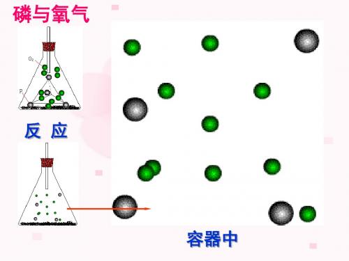 全国中学化学优质课观摩评比暨教学改革研讨会讲课课件质量守恒定律PPT课件 人教版1