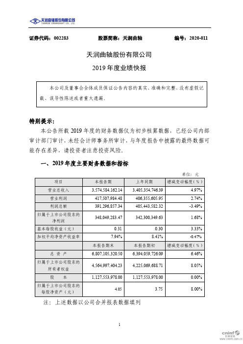 天润曲轴：2019年度业绩快报