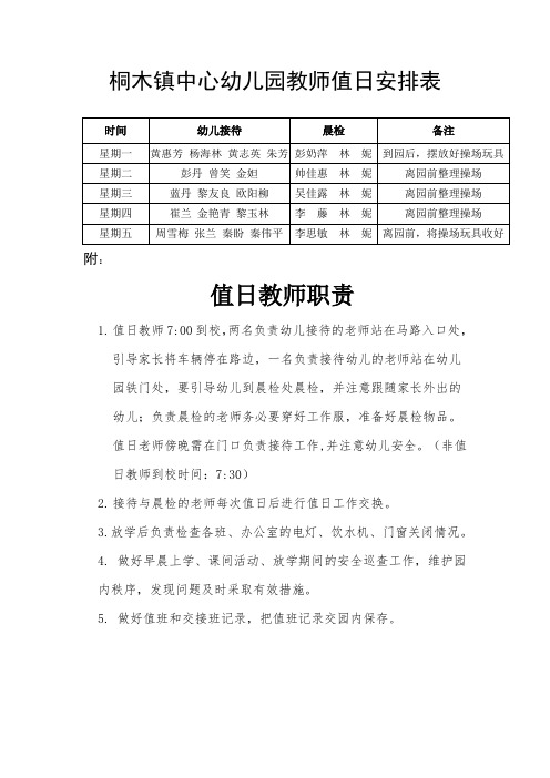 幼儿园教师值日安排表(1)