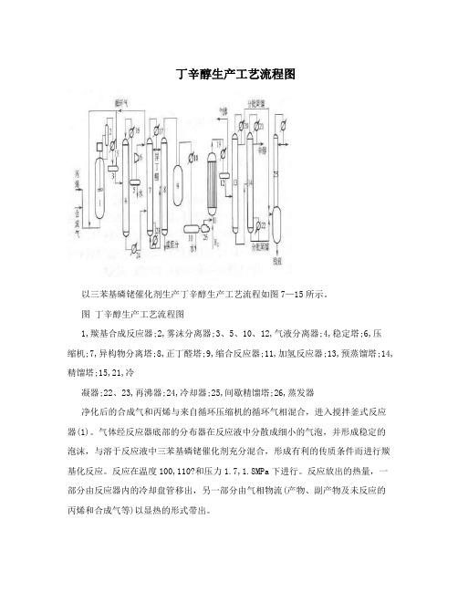 丁辛醇生产工艺流程图