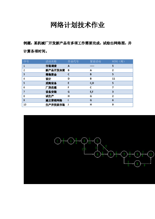 网络计划技术时间参数求解作业