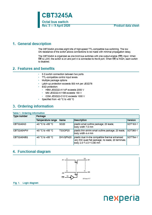 CBT3245A八位高速TTL兼容总线切换器数据手册说明书