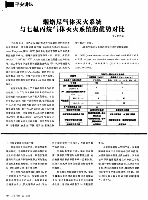 烟烙尽气体灭火系统与七氟丙烷气体灭火系统的优势对比