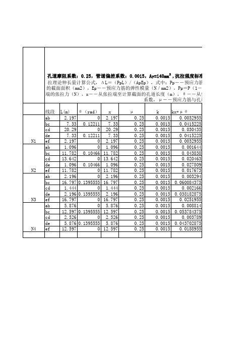 T梁预应力伸长值计算