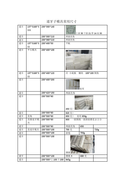 道牙子模具常用尺寸