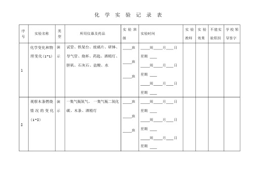 初中化学实验记录表