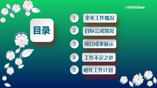 微立体清新总结汇报类通用PPT模版课件