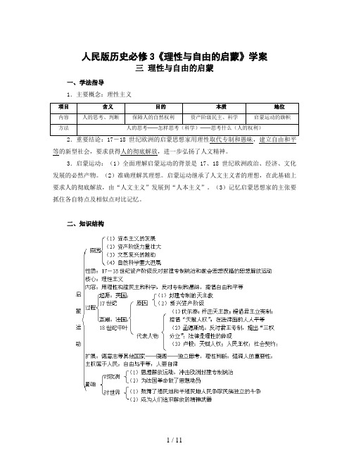 人民版历史必修3《理性与自由的启蒙》学案