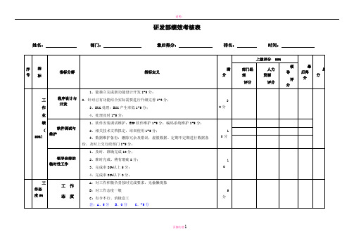 研发人员考核表