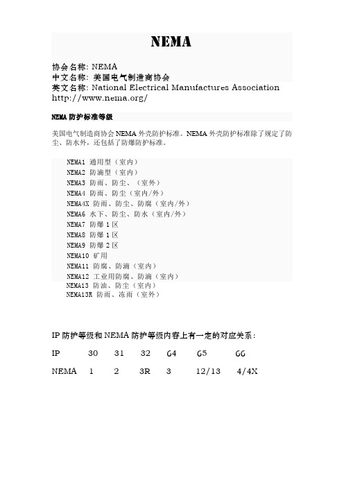 2011年光伏逆变器-IP防护等级、NEMA