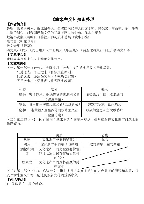 《拿来主义》知识整理