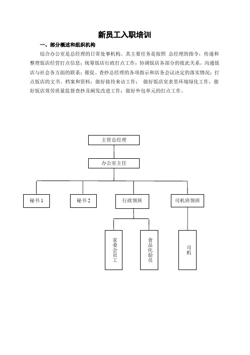 综合办公室作业指导书(培训)