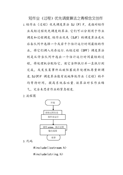 短作业优先算法