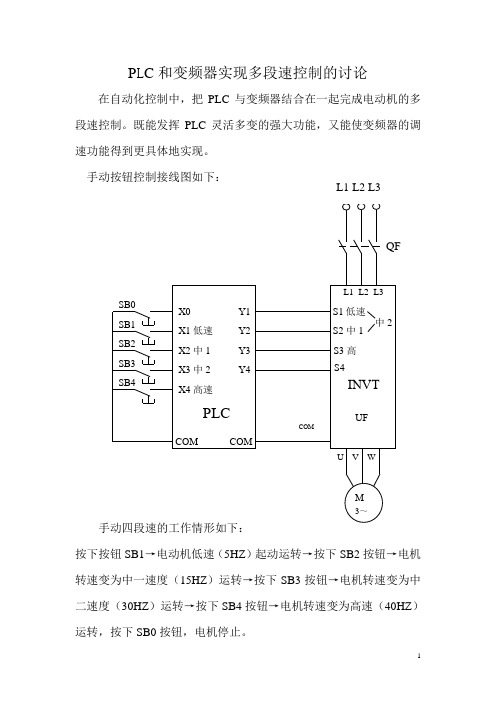 基于PLC变频器实现多段速的控制