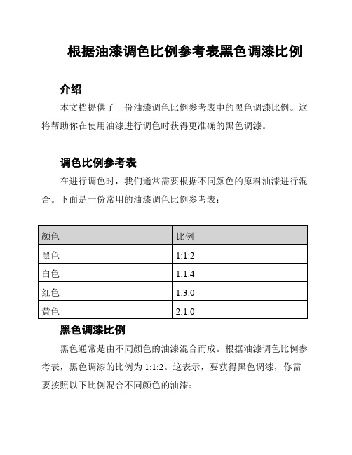 根据油漆调色比例参考表黑色调漆比例