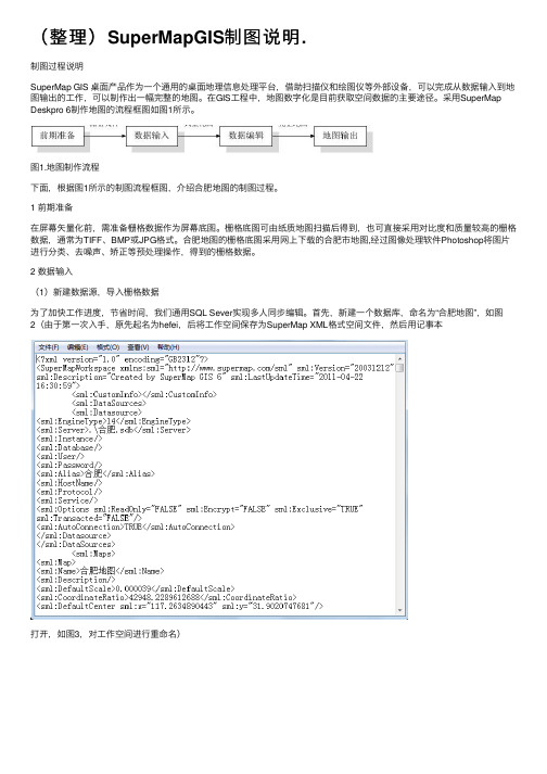 （整理）SuperMapGIS制图说明.