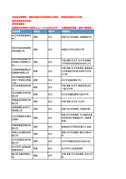 2020新版湖南长沙防水涂料企业公司名录名单黄页联系方式大全97家