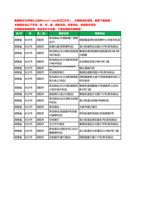 2020新版湖南省长沙市浏阳市菜鸟驿站工商企业公司商家名录名单联系电话号码地址大全16家