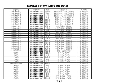 2009年硕士研究生入学考试复试名单 - 黑龙江中医药大学欢迎您!