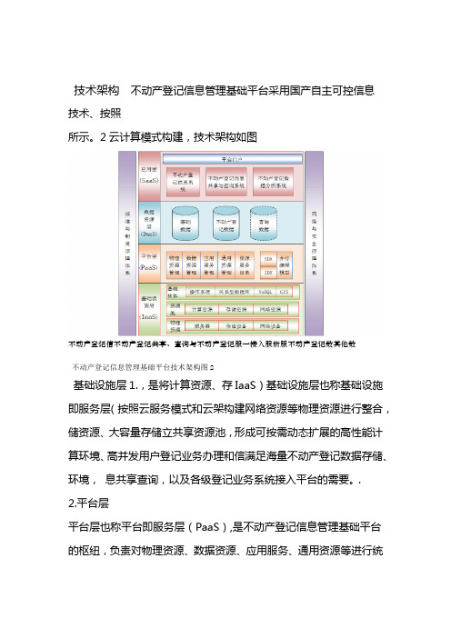 完整版不动产统一登记信息应用平台总体技术框架