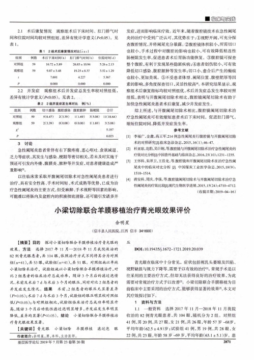 小梁切除联合羊膜移植治疗青光眼效果评价