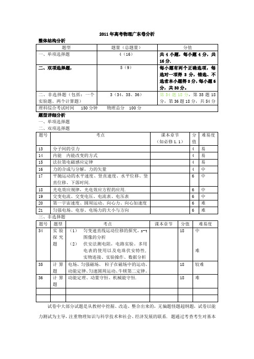 2011年高考物理试卷分析(广东卷)