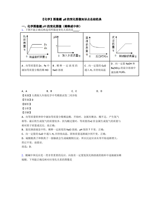 【化学】图像题 pH的变化图像知识点总结经典