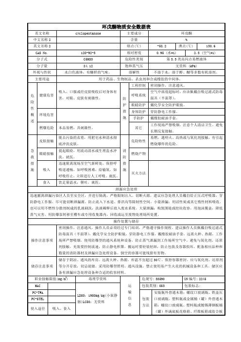 环戊酮物质安全数据表